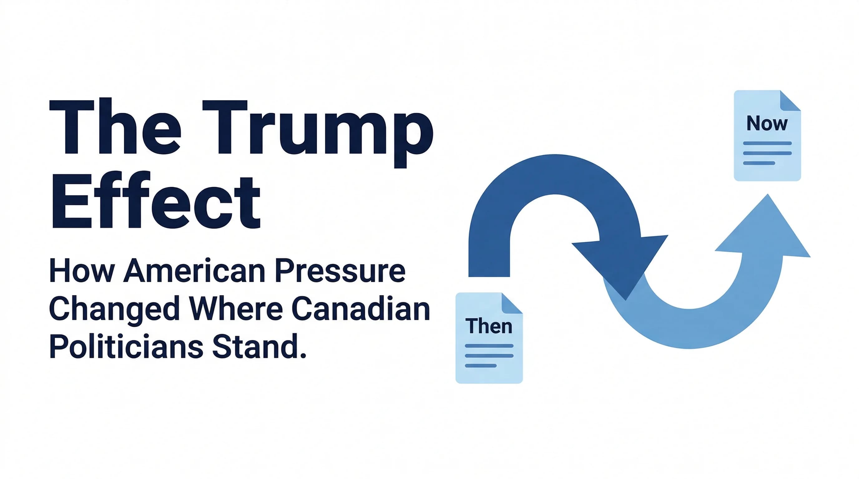 The Trump Effect: How American Pressure Changed Where Canadian Politicians Stand